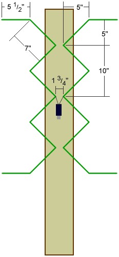 Single Bay Gray-Hoverman HDTV Antenna Diagram